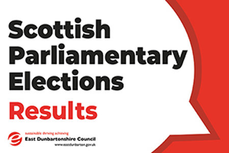 scottish election results graphic