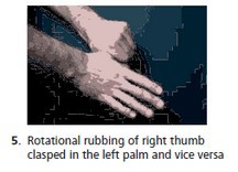 Rotational rubbing of right thumb clasped in the left palm and vice versa