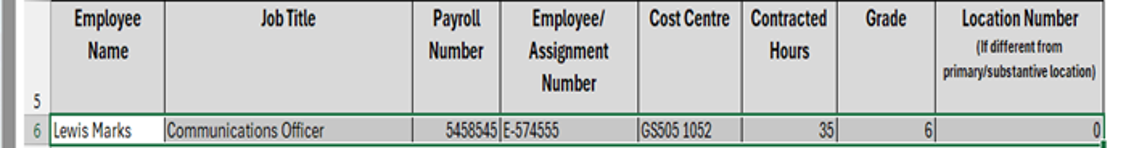 Paper forms need submitted guide