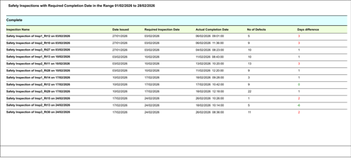 Safety Inspections with Required Completion Date in the Range 01/02/2026 to 28/02/2026