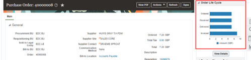 screenshot showing how to Check for the difference in between the ordered, invoiced and received amount/quantity